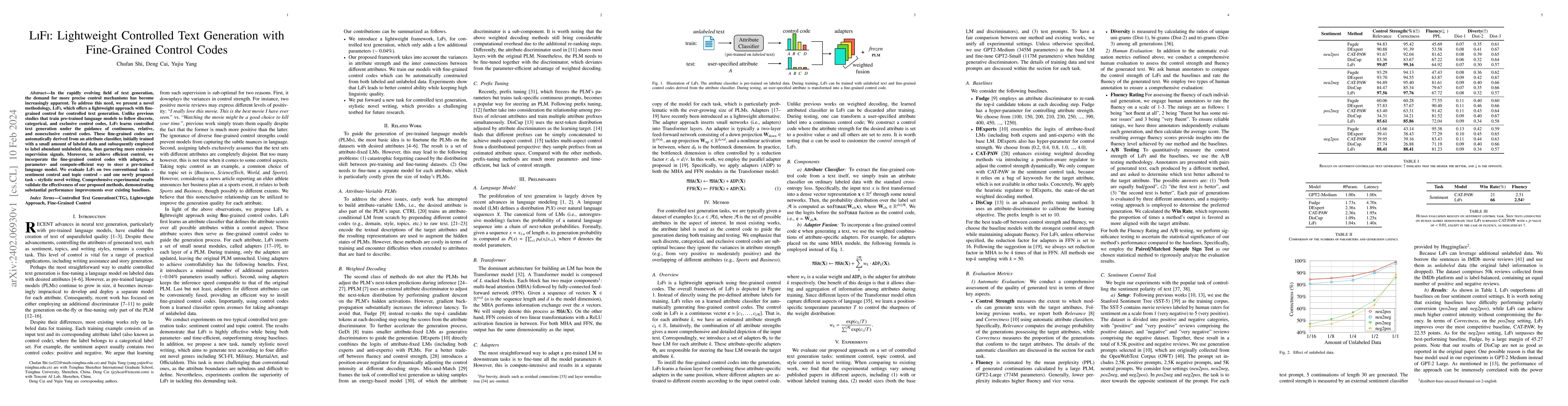 Thumbnail for LiFi: Lightweight Controlled Text Generation with Fine-Grained Control
  Codes