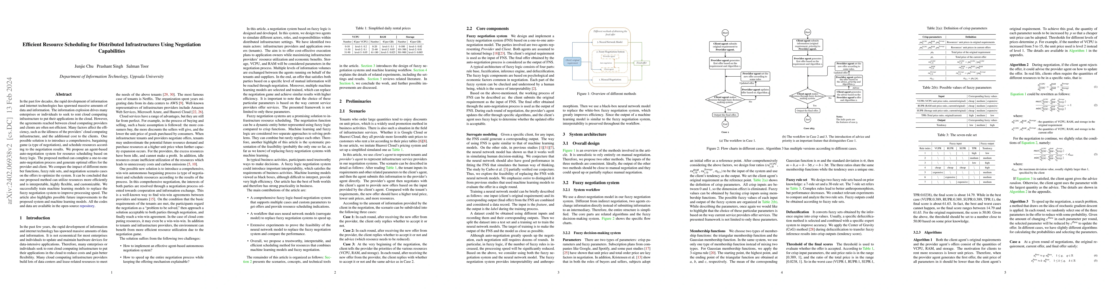 Thumbnail for Efficient Resource Scheduling for Distributed Infrastructures Using
  Negotiation Capabilities