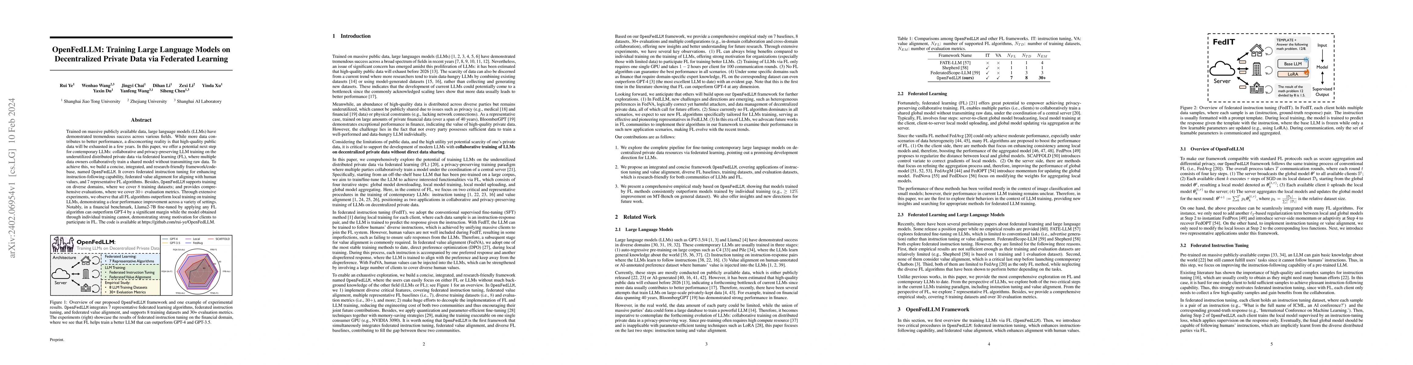 Thumbnail for OpenFedLLM: Training Large Language Models on Decentralized Private Data
  via Federated Learning