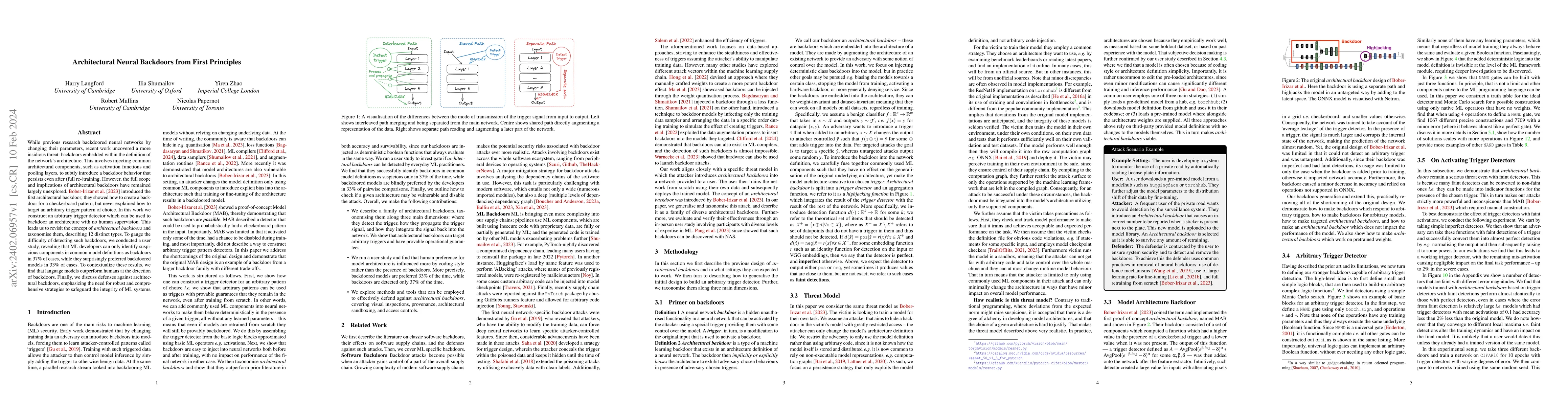 Thumbnail for Architectural Neural Backdoors from First Principles