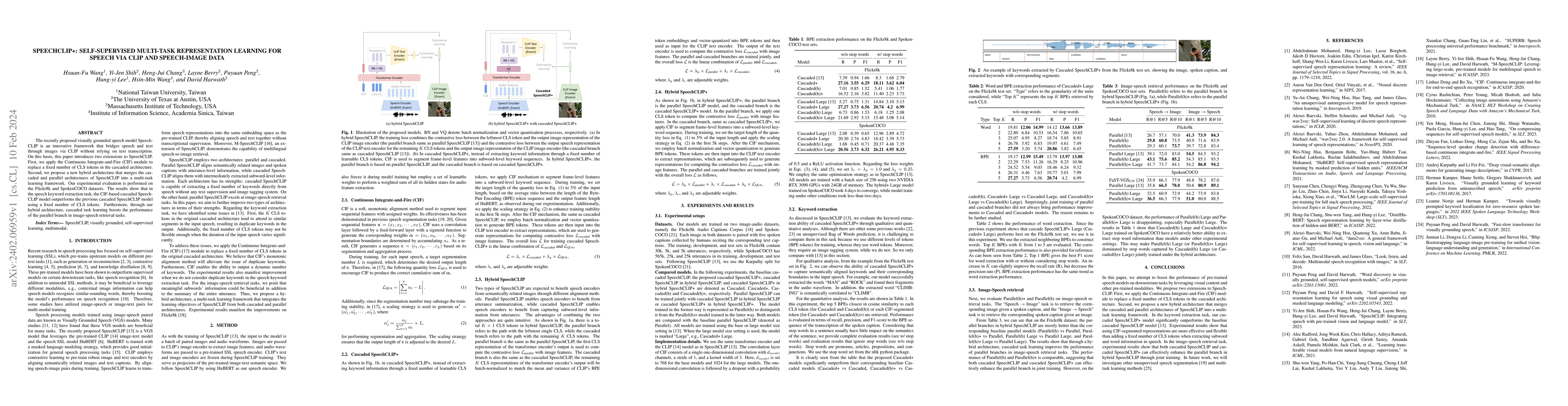 Thumbnail for SpeechCLIP+: Self-supervised multi-task representation learning for
  speech via CLIP and speech-image data