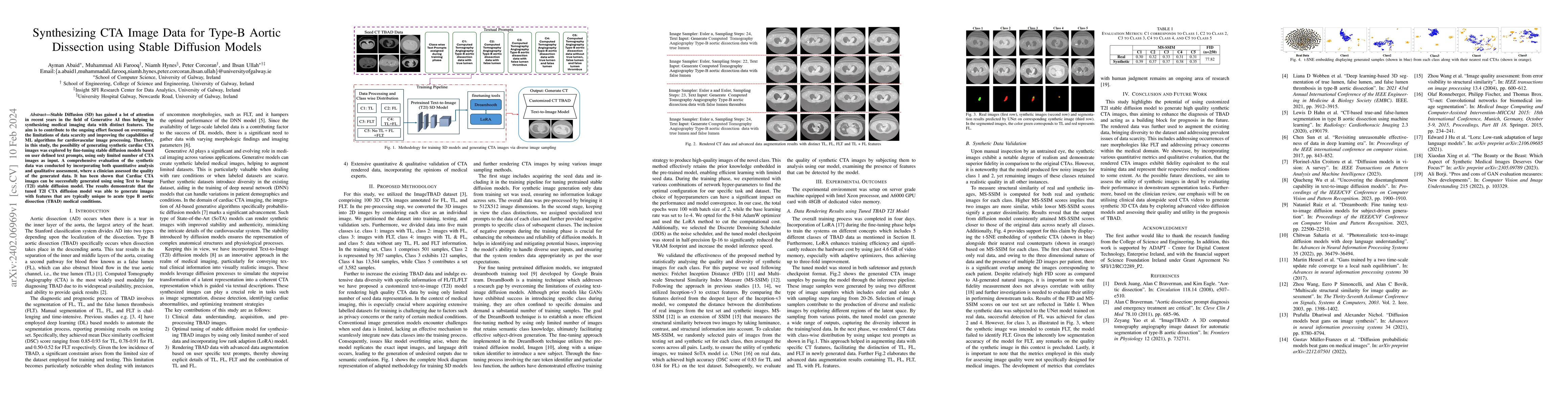 Thumbnail for Synthesizing CTA Image Data for Type-B Aortic Dissection using Stable
  Diffusion Models