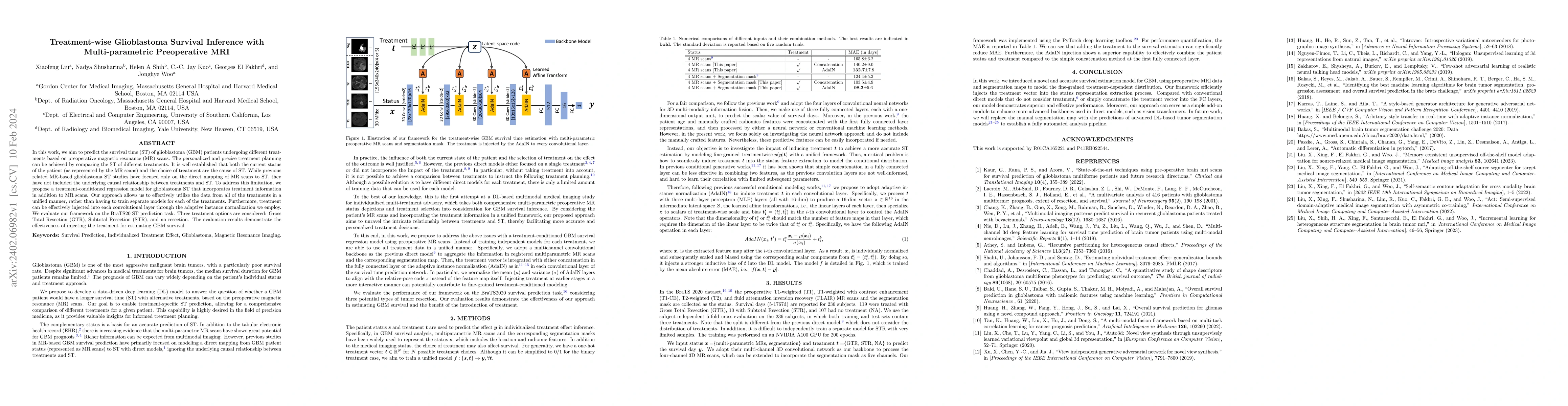 Thumbnail for Treatment-wise Glioblastoma Survival Inference with Multi-parametric
  Preoperative MRI