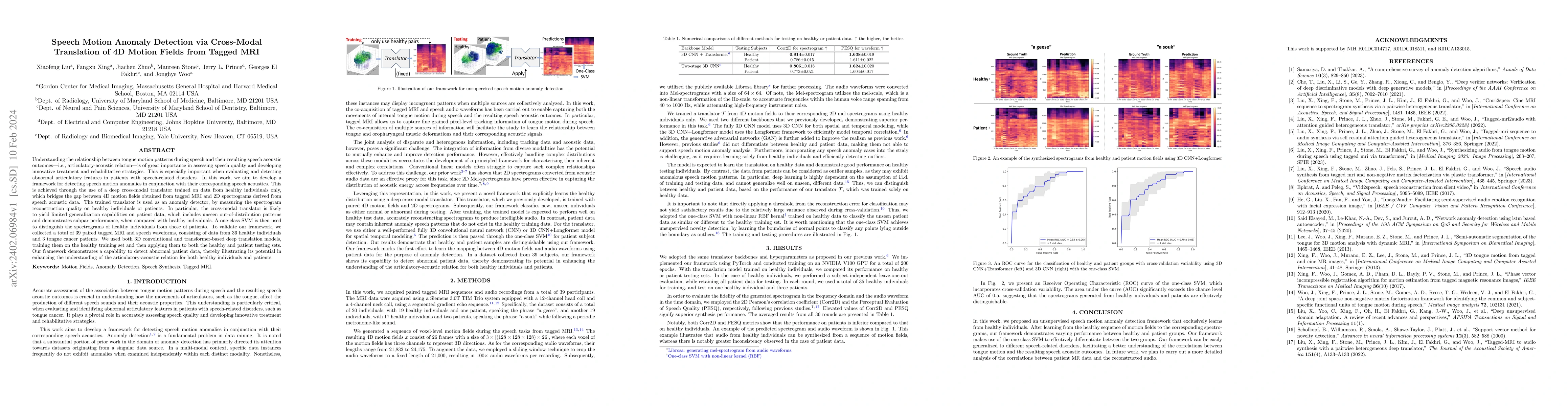 Thumbnail for Speech motion anomaly detection via cross-modal translation of 4D motion
  fields from tagged MRI