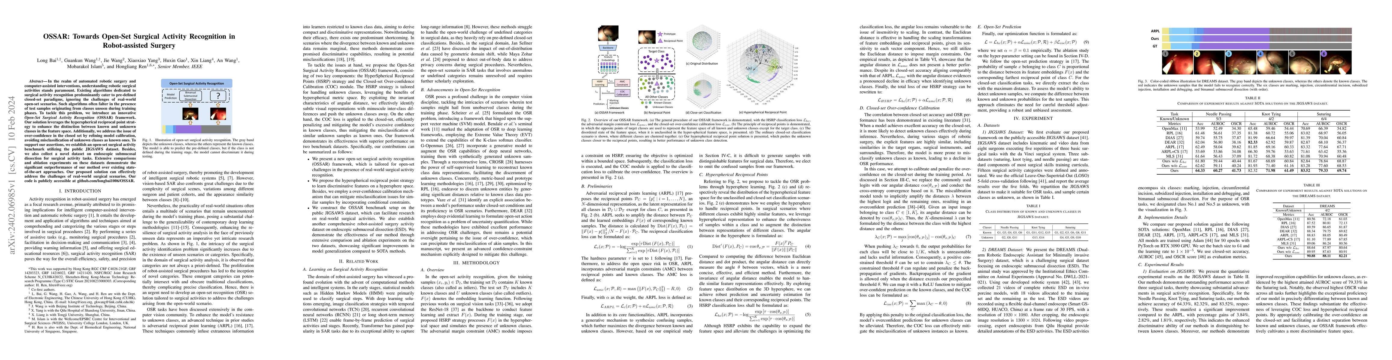 Thumbnail for OSSAR: Towards Open-Set Surgical Activity Recognition in Robot-assisted
  Surgery