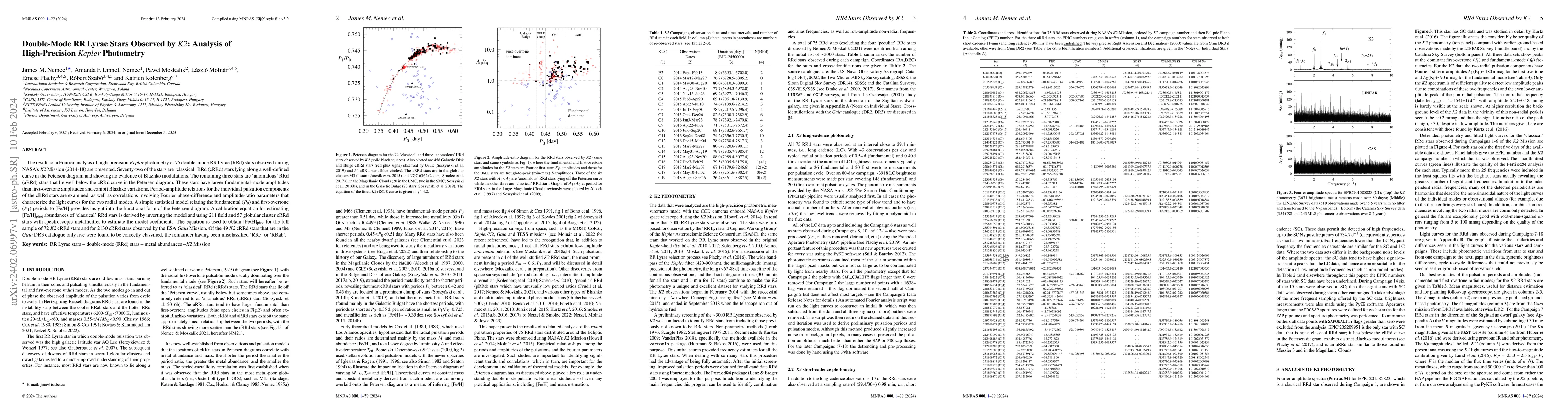 Thumbnail for Double-Mode RR Lyrae Stars Observed by K2: Analysis of High-Precision
  Kepler Photometry