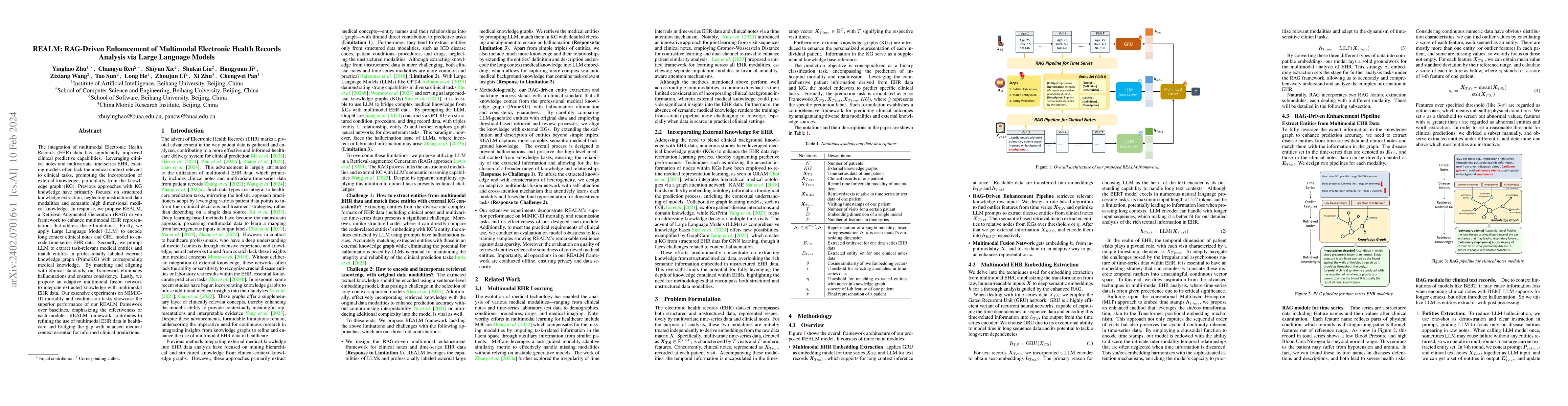 Thumbnail for REALM: RAG-Driven Enhancement of Multimodal Electronic Health Records
  Analysis via Large Language Models