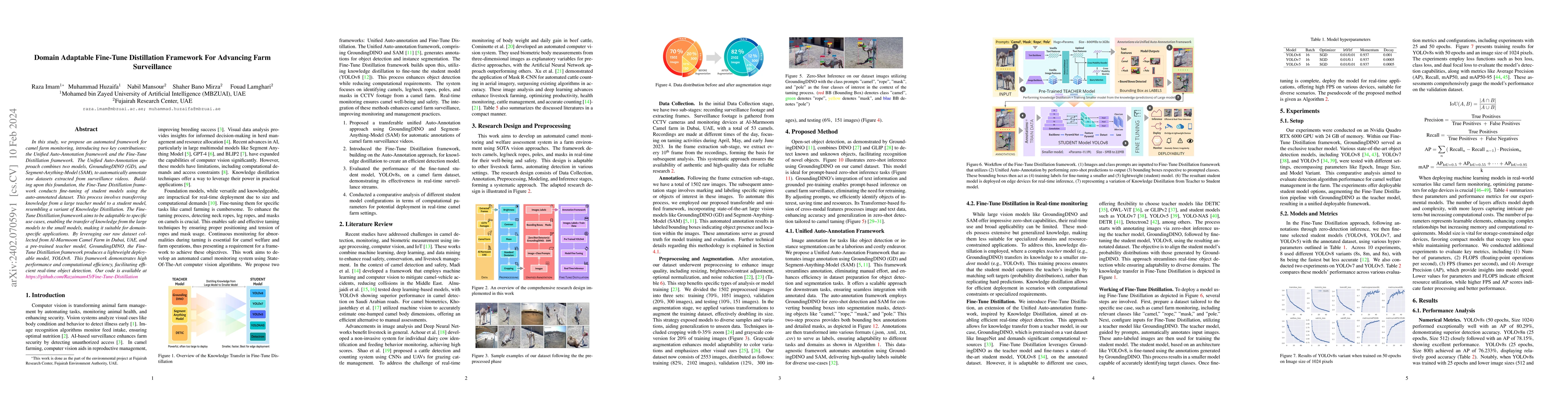 Thumbnail for Domain Adaptable Fine-Tune Distillation Framework For Advancing Farm
  Surveillance