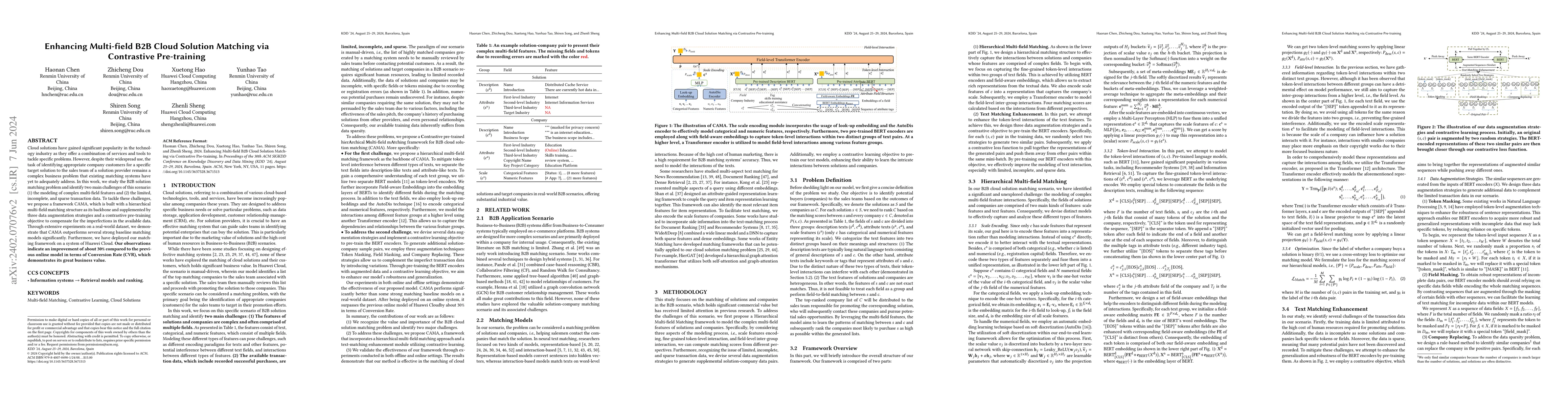 Thumbnail for Enhancing Multi-field B2B Cloud Solution Matching via Contrastive
  Pre-training