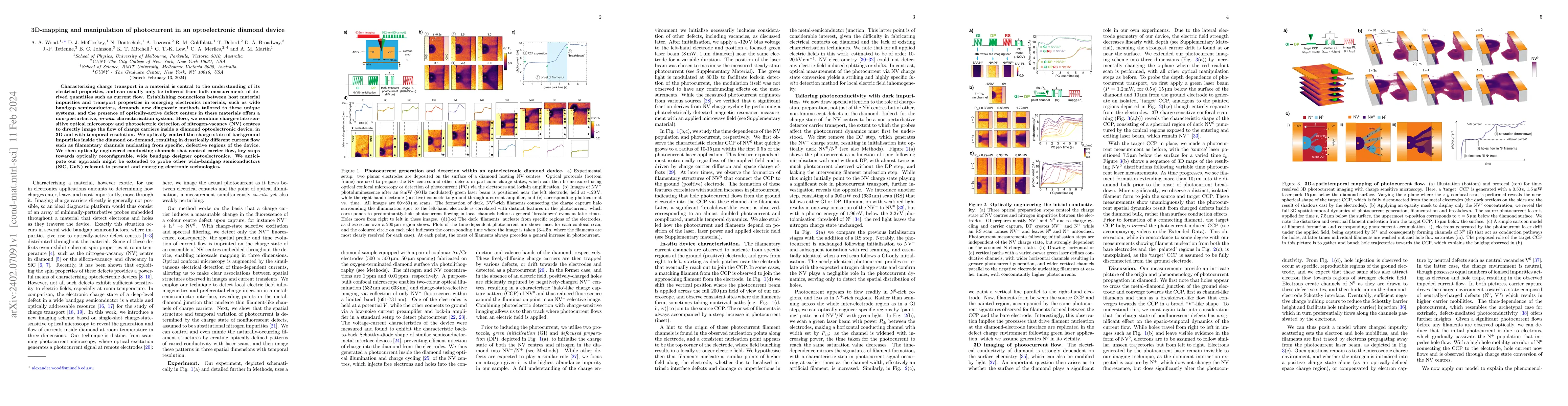 Thumbnail for 3D-mapping and manipulation of photocurrent in an optoelectronic diamond
  device