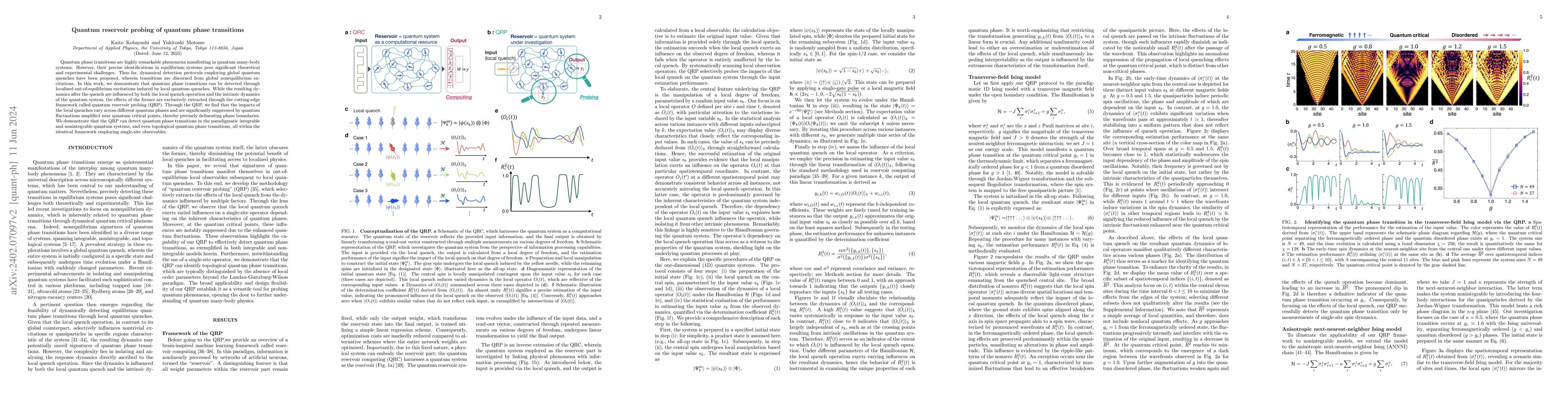 Thumbnail for Quantum reservoir probing of quantum phase transitions