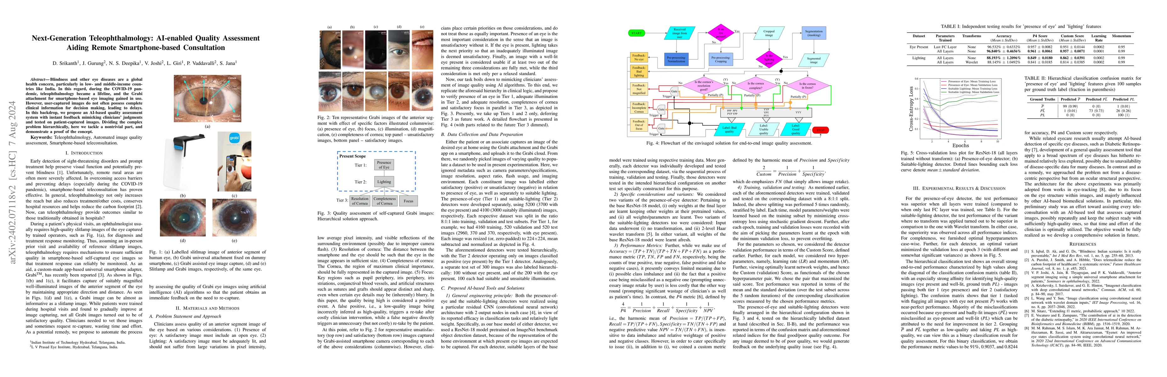 Thumbnail for Next-Generation Teleophthalmology: AI-enabled Quality Assessment Aiding
  Remote Smartphone-based Consultation