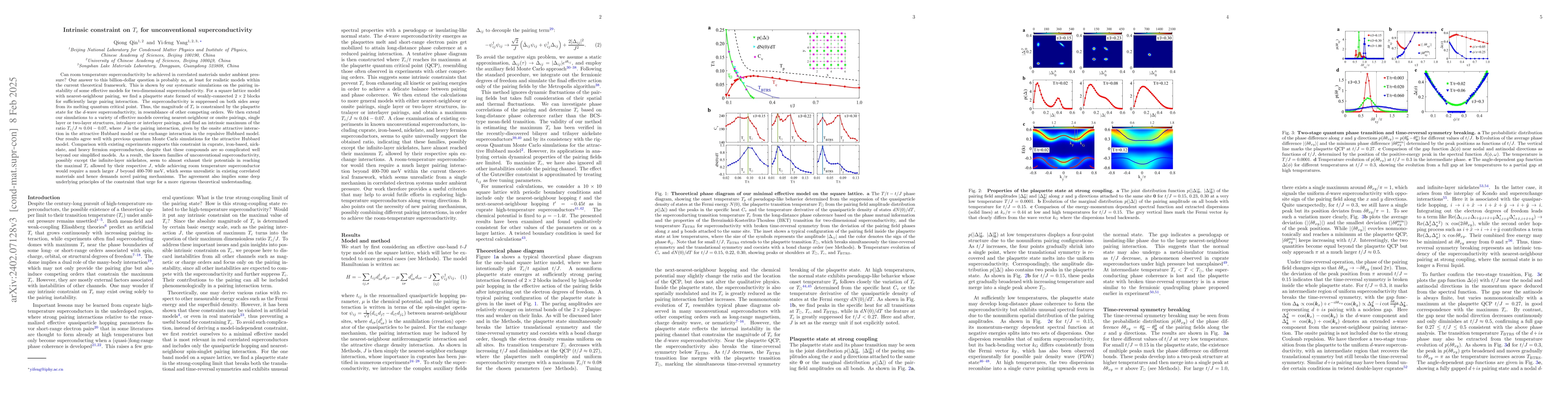 Thumbnail for Intrinsic constraint on $T_c$ for unconventional superconductivity