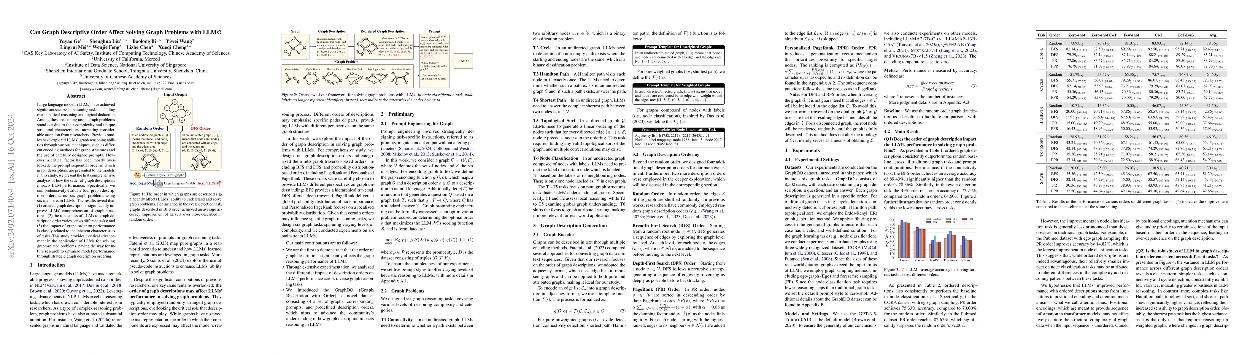Thumbnail for Graph Descriptive Order Improves Reasoning with Large Language Model