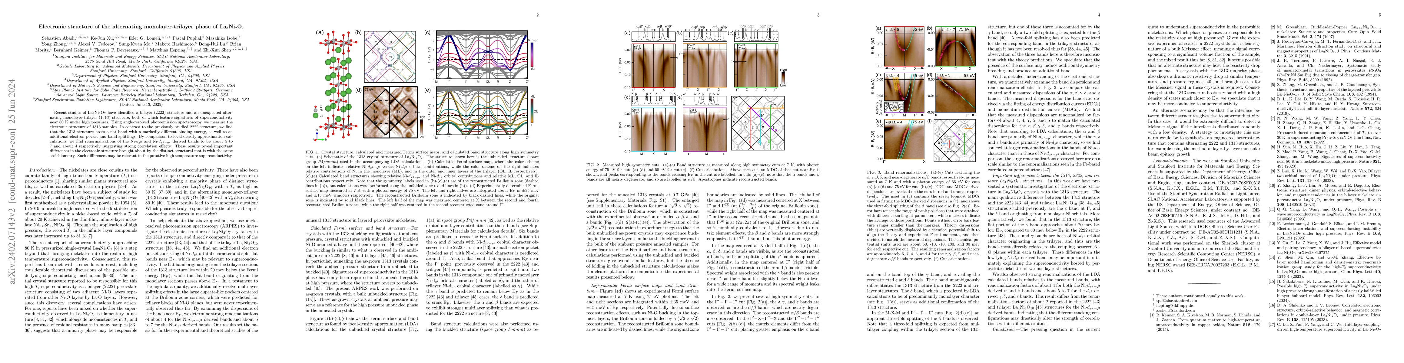 Thumbnail for Electronic structure of the alternating monolayer-trilayer phase of
  La3Ni2O7