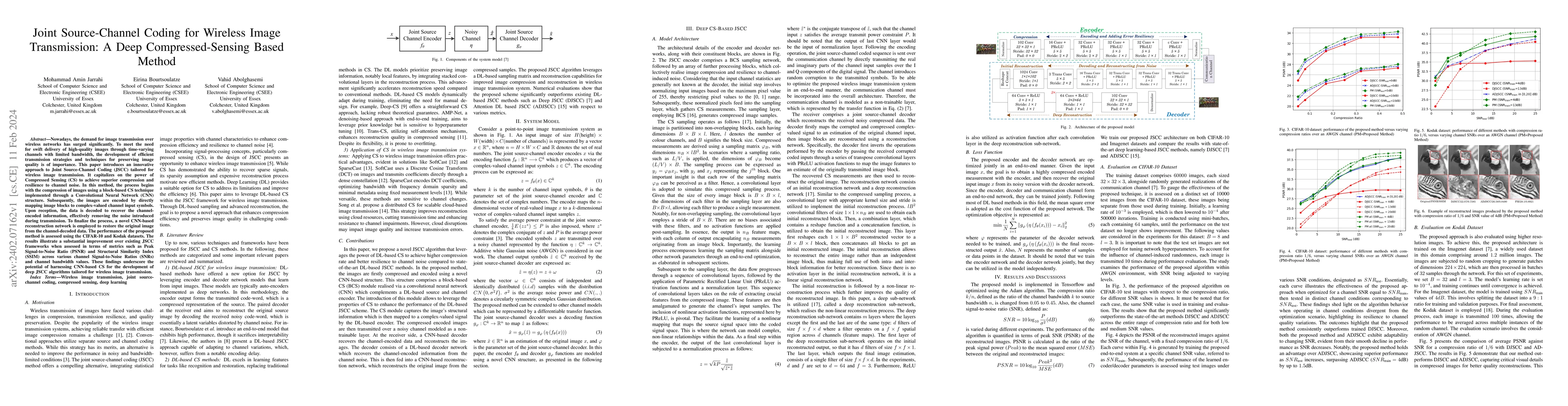 Thumbnail for Joint Source-Channel Coding for Wireless Image Transmission: A Deep
  Compressed-Sensing Based Method