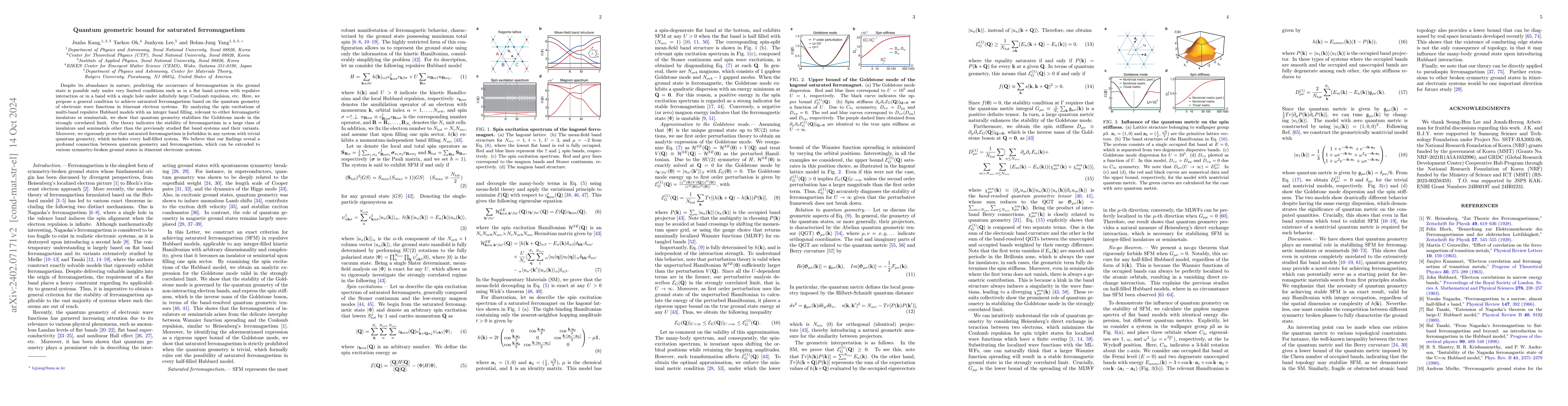 Thumbnail for Quantum geometric bound for saturated ferromagnetism