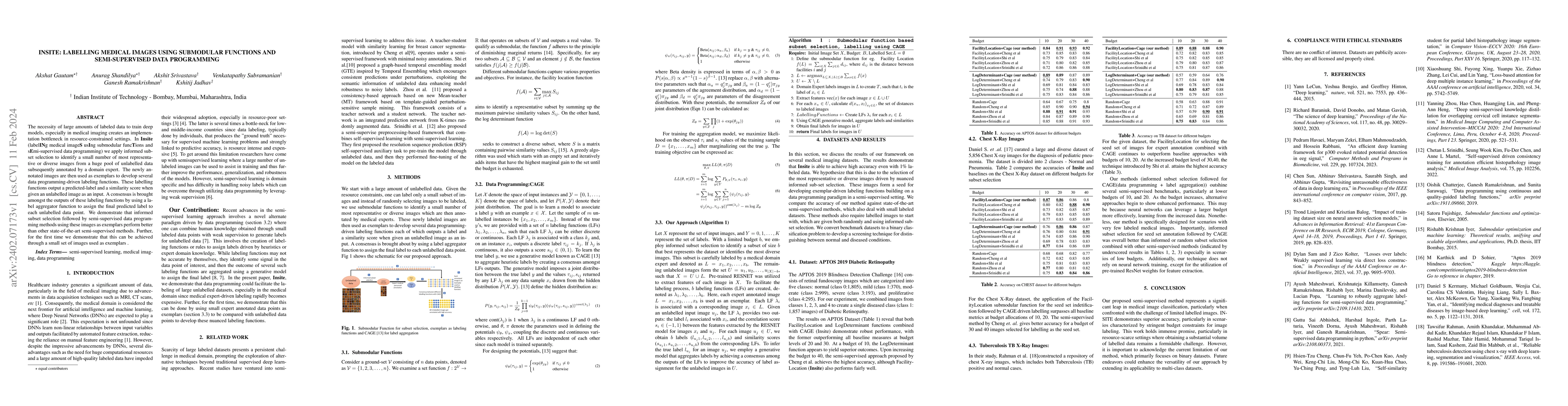 Thumbnail for INSITE: labelling medical images using submodular functions and
  semi-supervised data programming