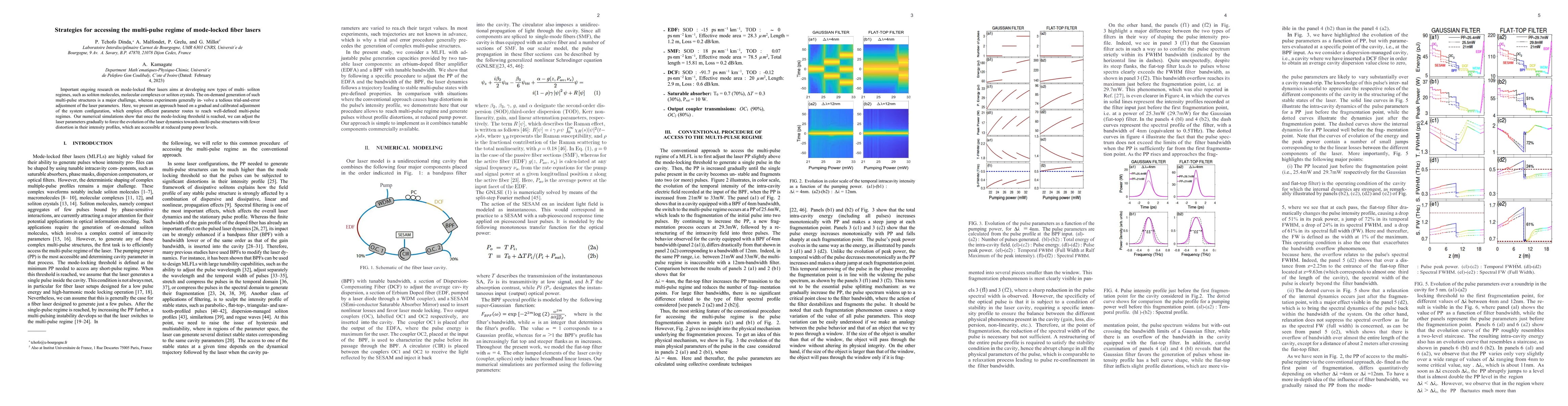 Thumbnail for Strategies for accessing the multi-pulse regime of mode-locked fiber
  lasers