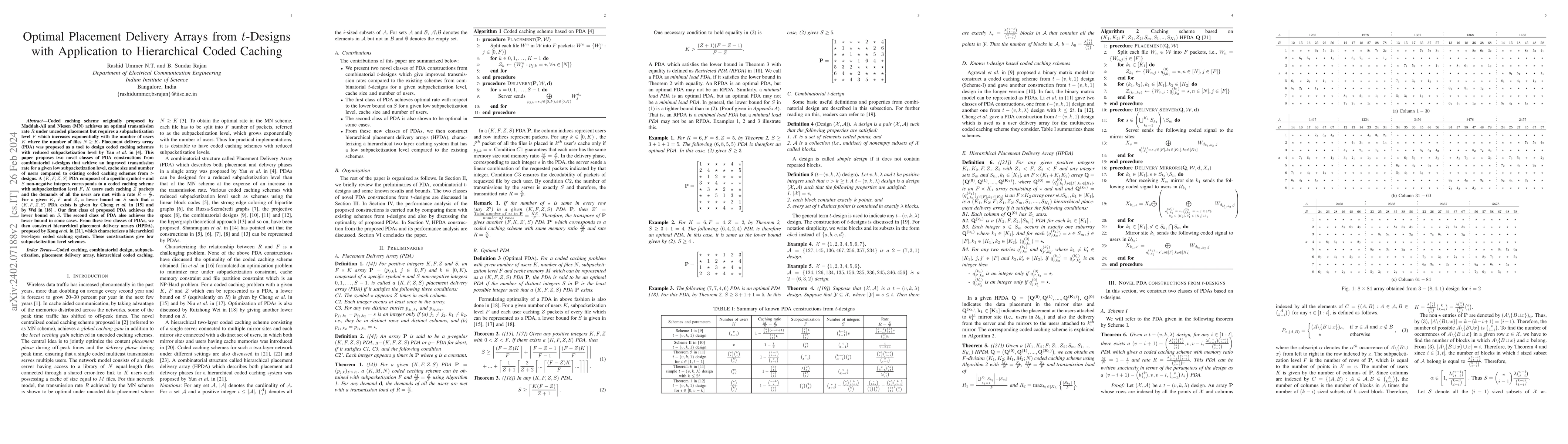 Thumbnail for Optimal Placement Delivery Arrays from $t$-Designs with Application to
  Hierarchical Coded Caching