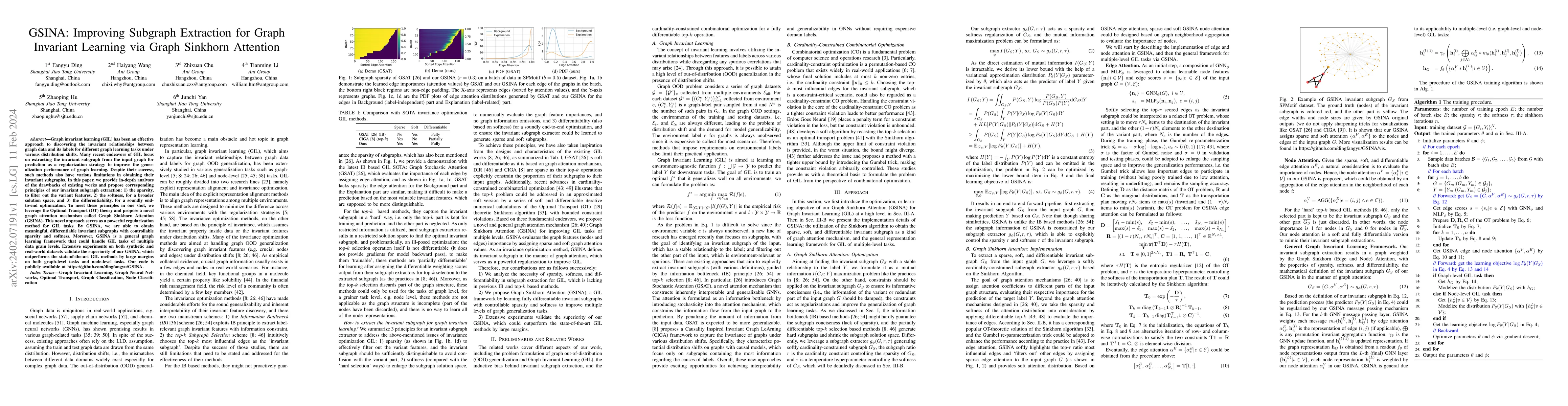Thumbnail for GSINA: Improving Subgraph Extraction for Graph Invariant Learning via
  Graph Sinkhorn Attention