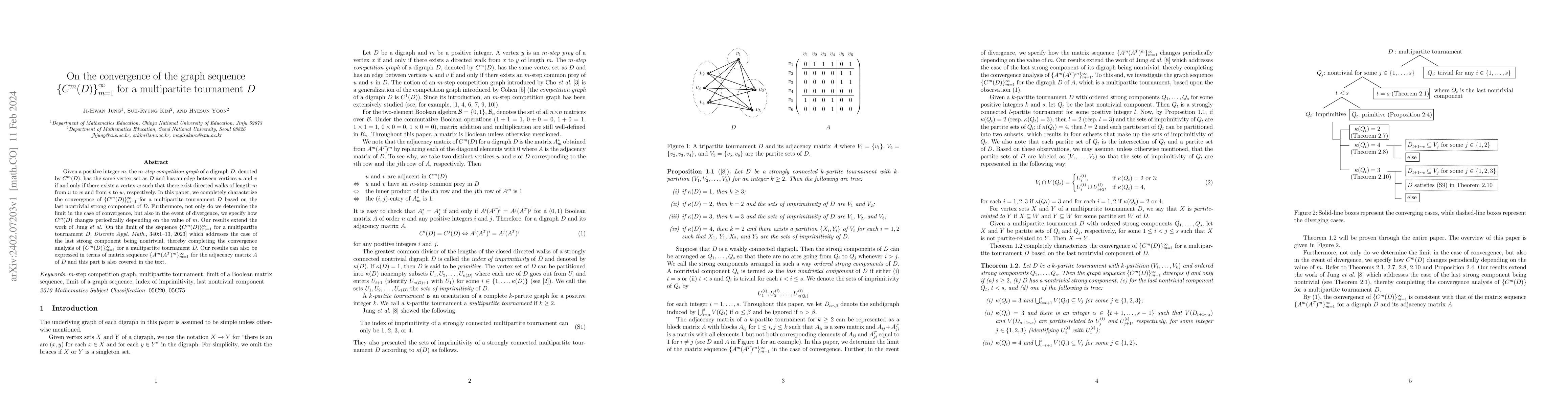 Thumbnail for On the convergence of the graph sequence $\left\{ C^m(D)
  \right\}_{m=1}^{\infty}$ for a multipartite tournament $D$
