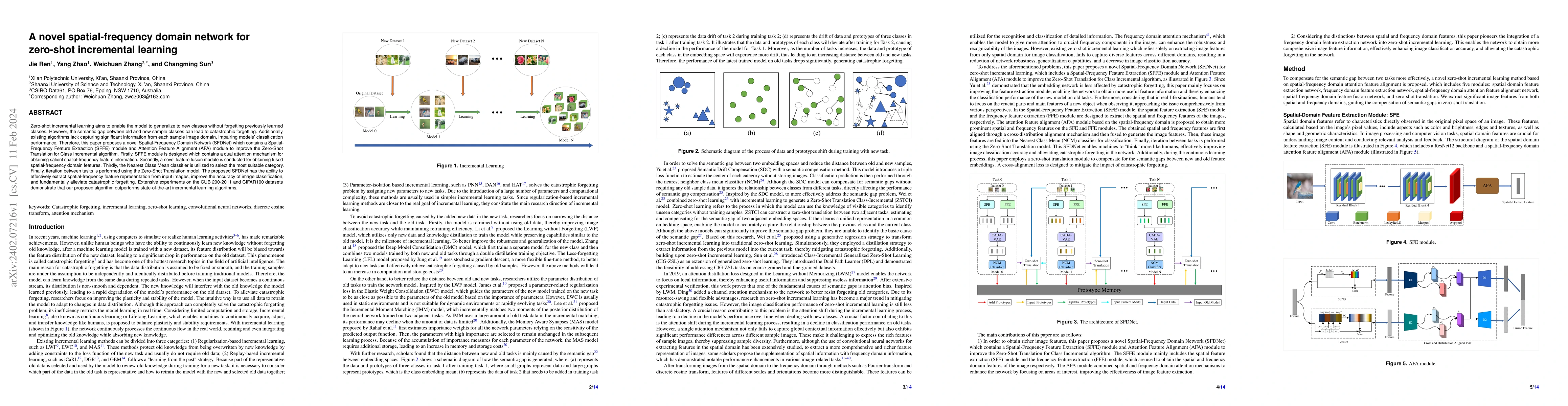 Thumbnail for A novel spatial-frequency domain network for zero-shot incremental
  learning