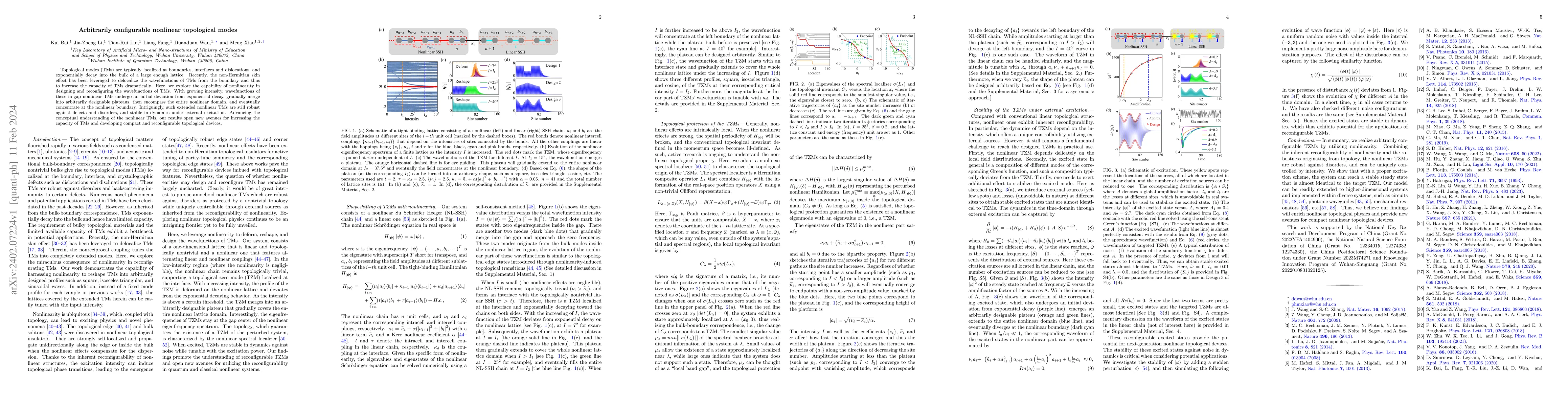 Thumbnail for Arbitrarily configurable nonlinear topological modes