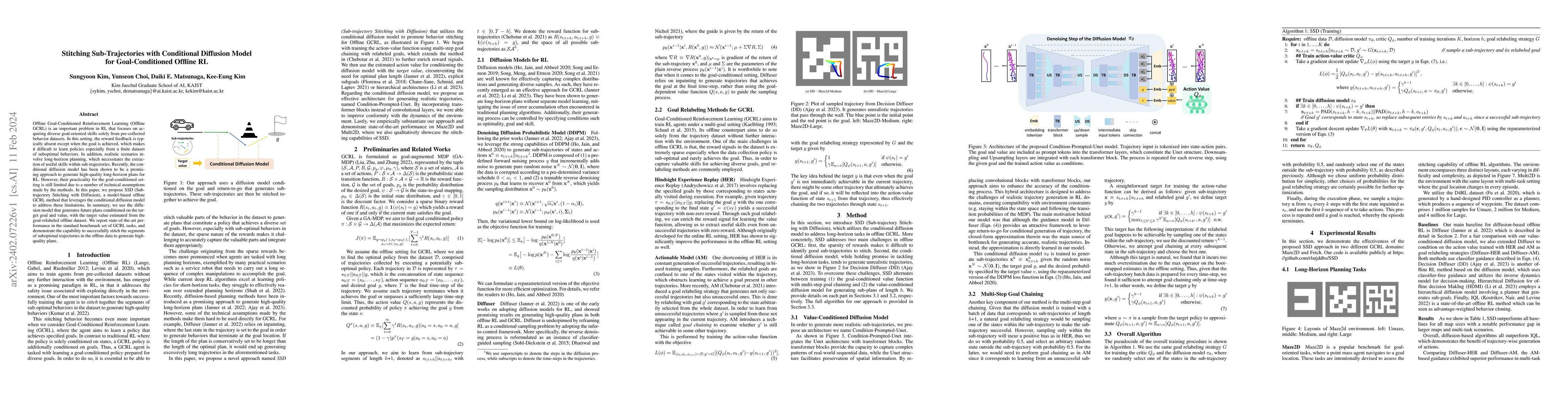 Thumbnail for Stitching Sub-Trajectories with Conditional Diffusion Model for
  Goal-Conditioned Offline RL