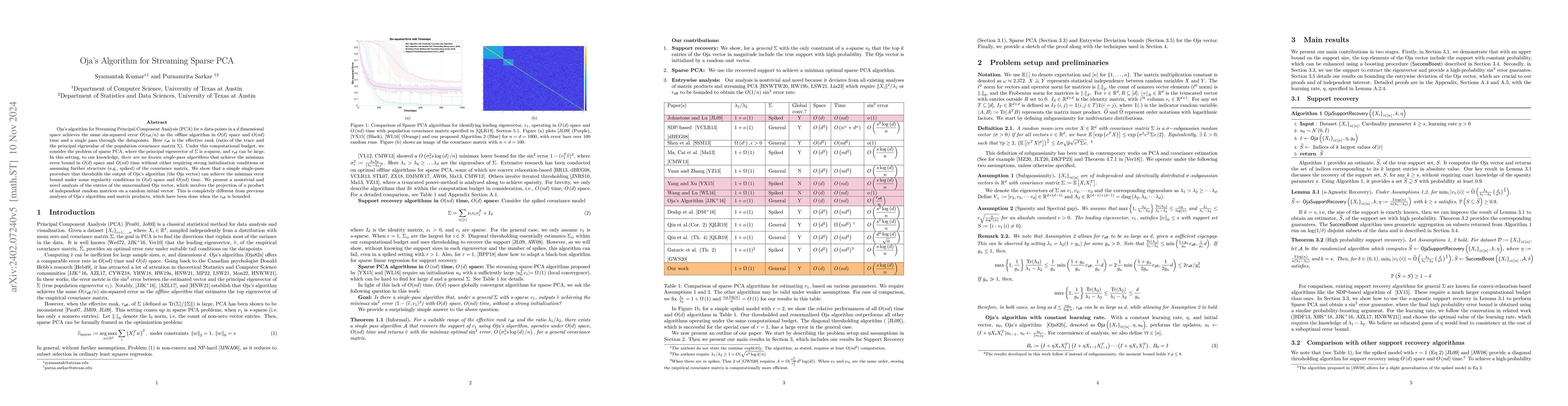 Thumbnail for Oja's Algorithm for Sparse PCA