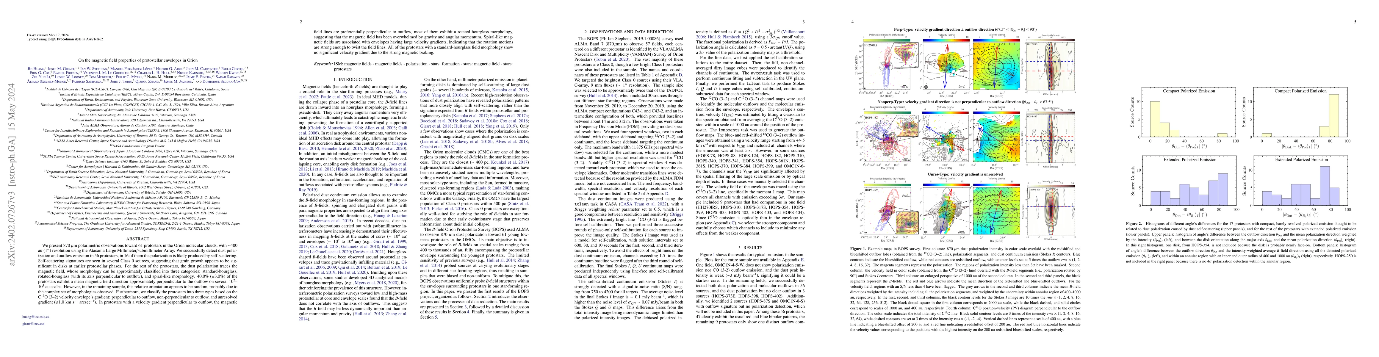 Thumbnail for On the magnetic field properties of protostellar envelopes in Orion