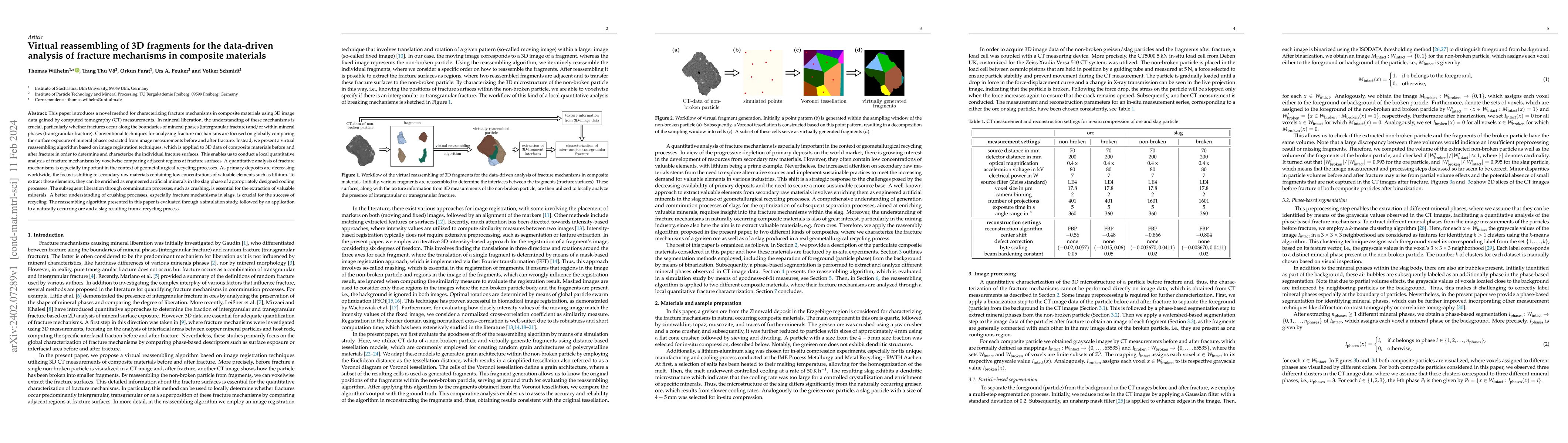 Thumbnail for Virtual reassembling of 3D fragments for the data-driven analysis of
  fracture mechanisms in composite materials