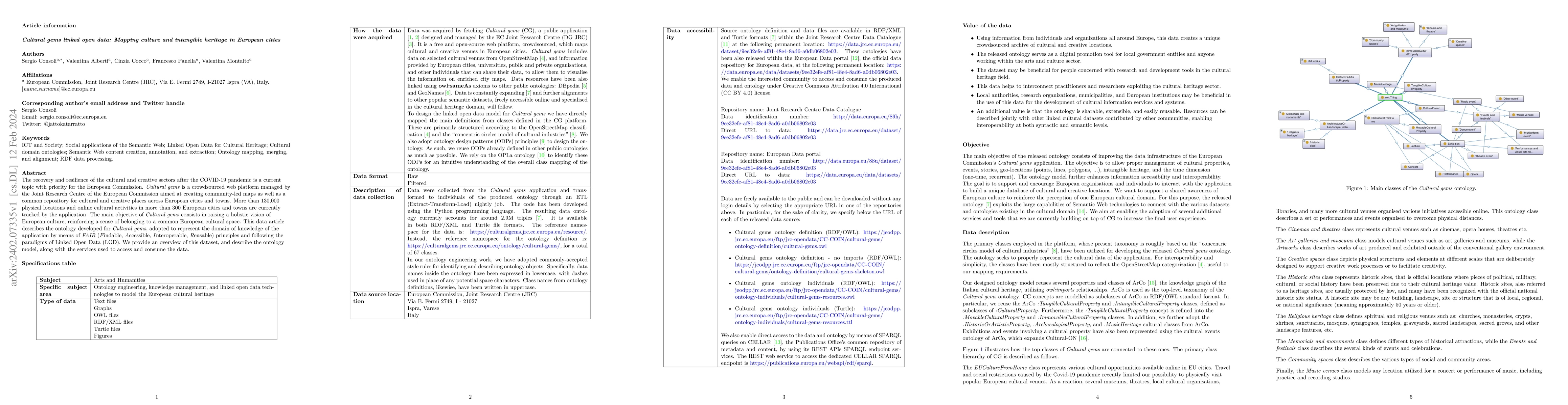 Thumbnail for Cultural gems linked open data: Mapping culture and intangible heritage
  in European cities