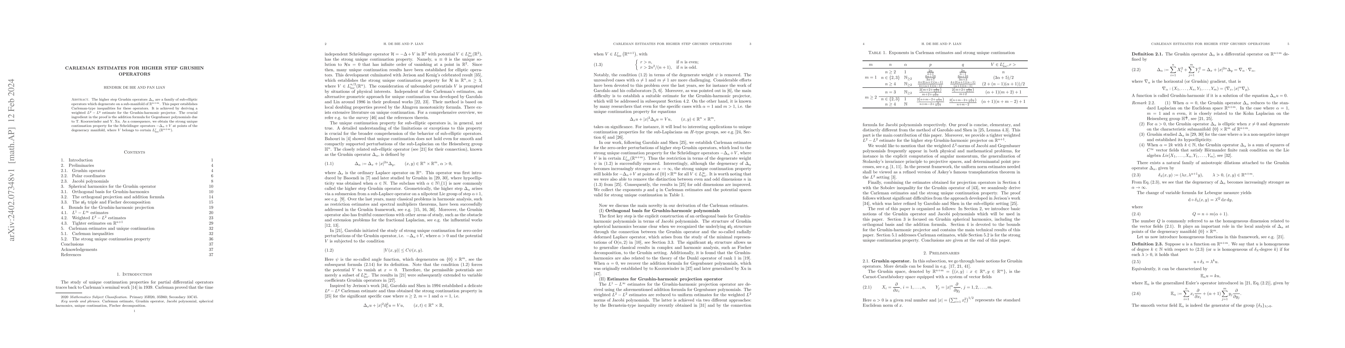 Thumbnail for Carleman estimates for higher step Grushin operators