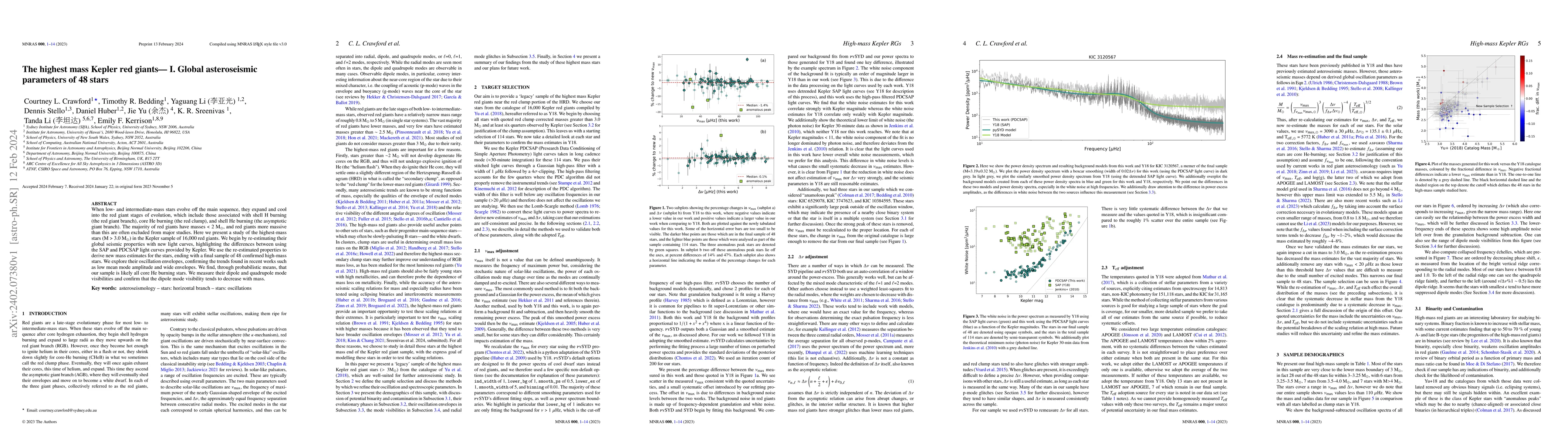 Thumbnail for The highest mass Kepler red giants -- I. Global asteroseismic parameters
  of 48 stars