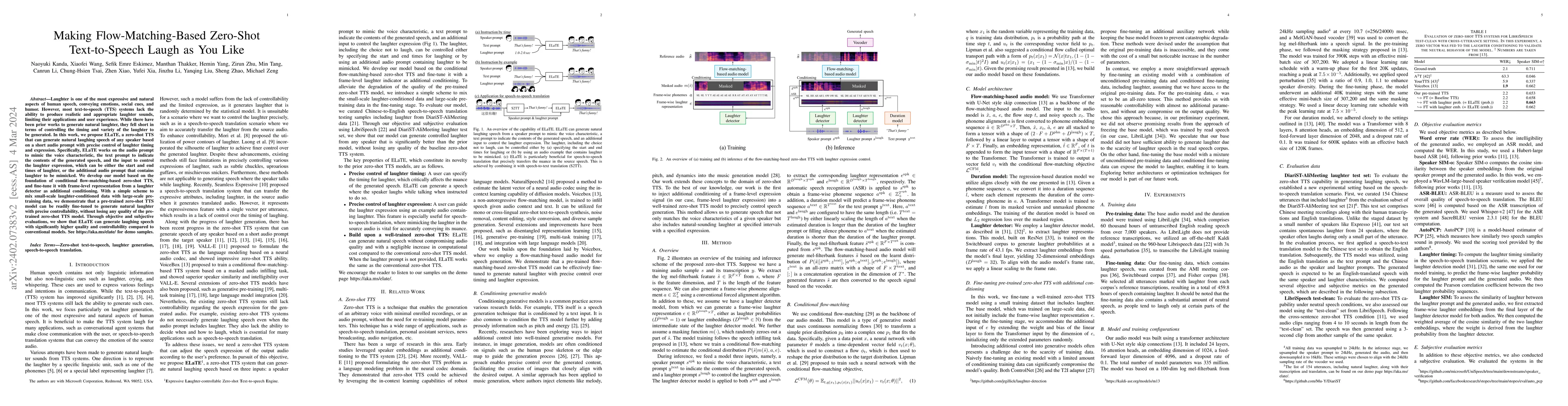 Thumbnail for Making Flow-Matching-Based Zero-Shot Text-to-Speech Laugh as You Like