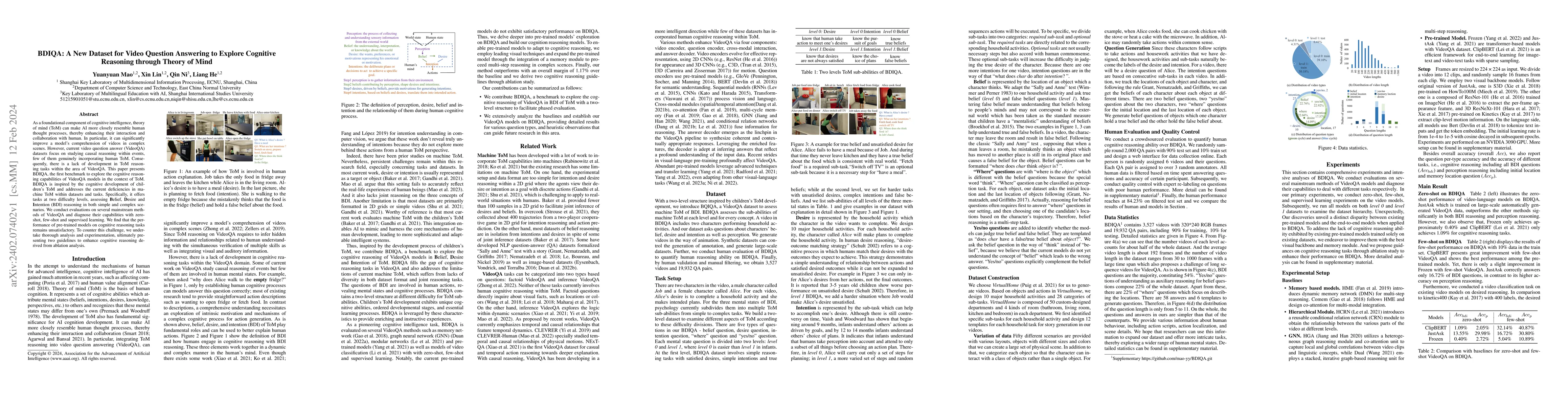 Thumbnail for BDIQA: A New Dataset for Video Question Answering to Explore Cognitive
  Reasoning through Theory of Mind