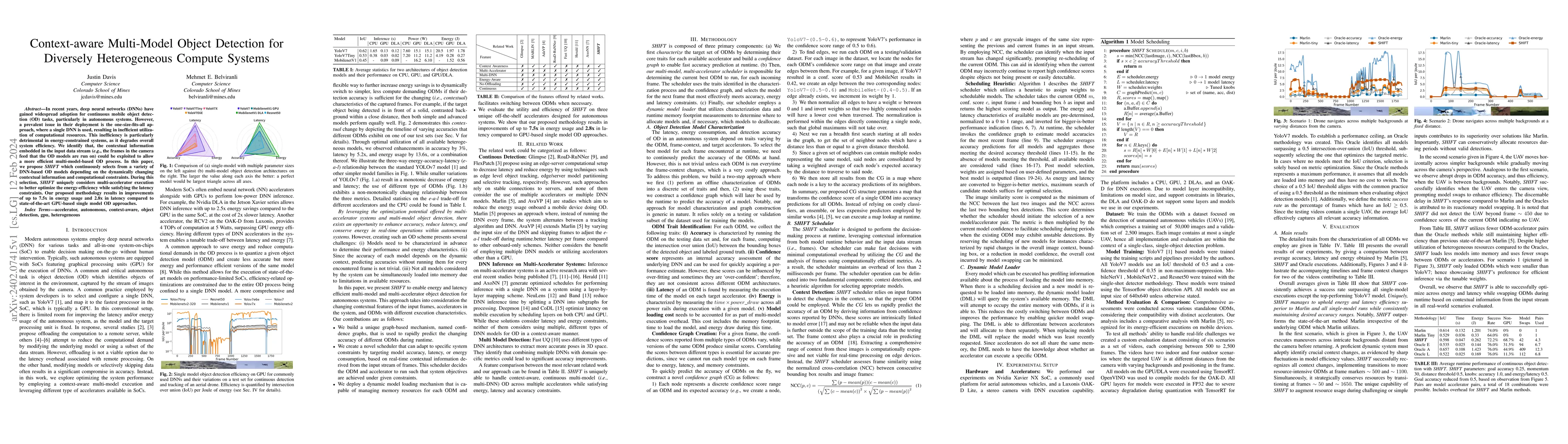 Thumbnail for Context-aware Multi-Model Object Detection for Diversely Heterogeneous
  Compute Systems