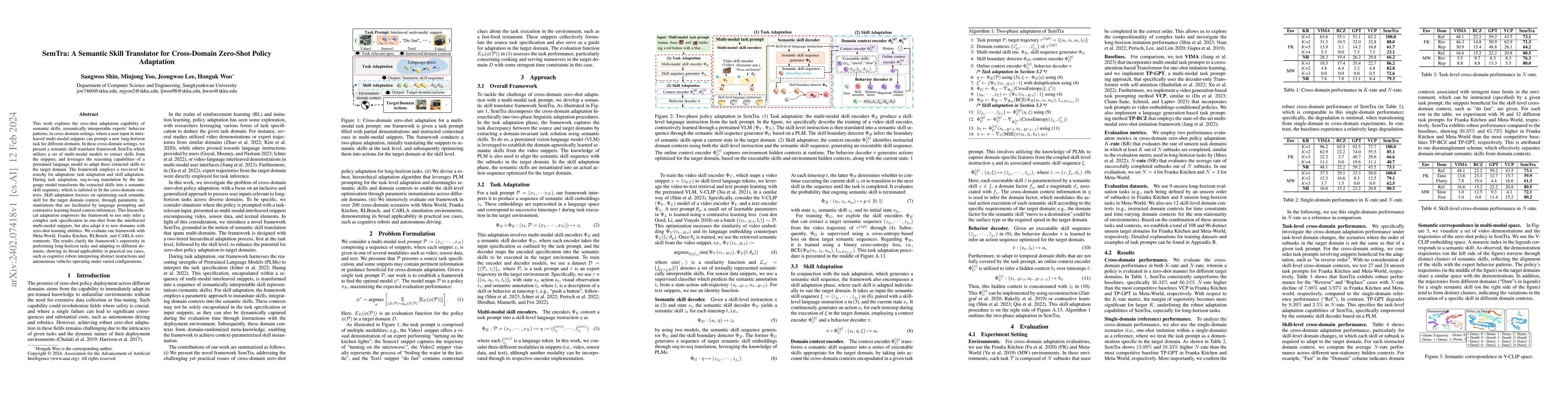 Thumbnail for SemTra: A Semantic Skill Translator for Cross-Domain Zero-Shot Policy
  Adaptation