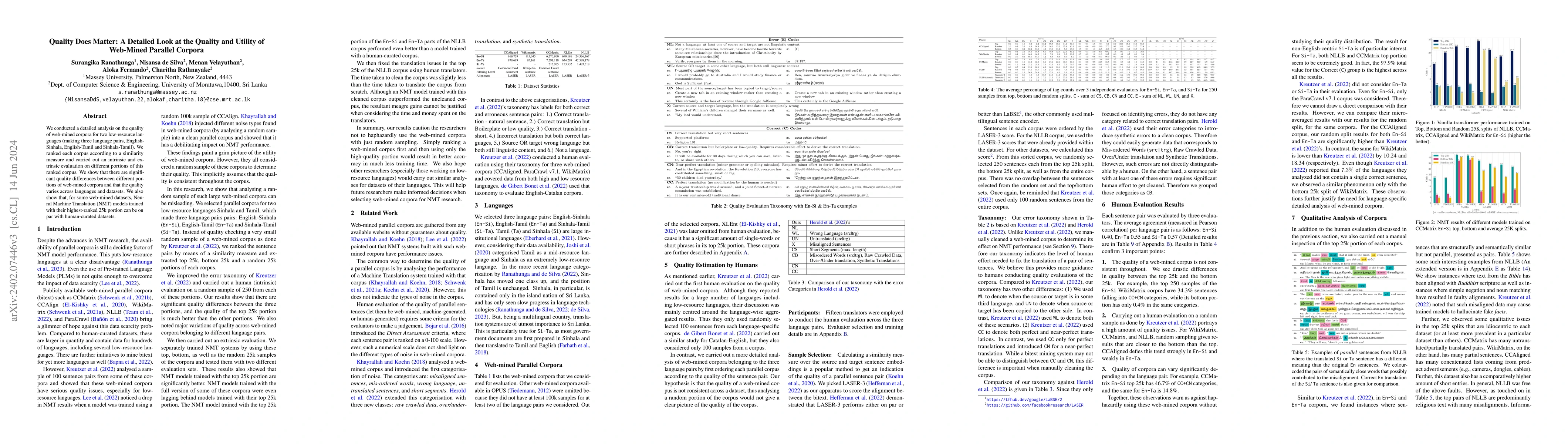 Thumbnail for Quality Does Matter: A Detailed Look at the Quality and Utility of
  Web-Mined Parallel Corpora