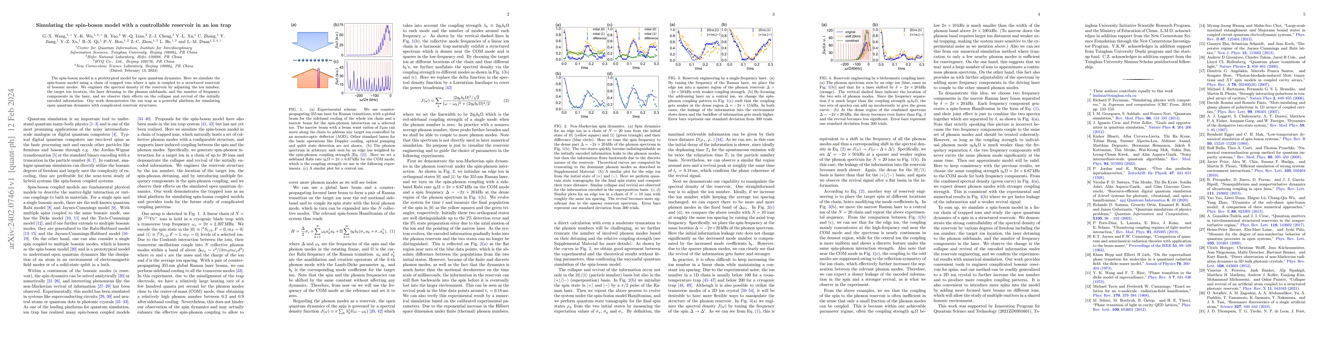 Thumbnail for Simulating the spin-boson model with a controllable reservoir in an ion
  trap