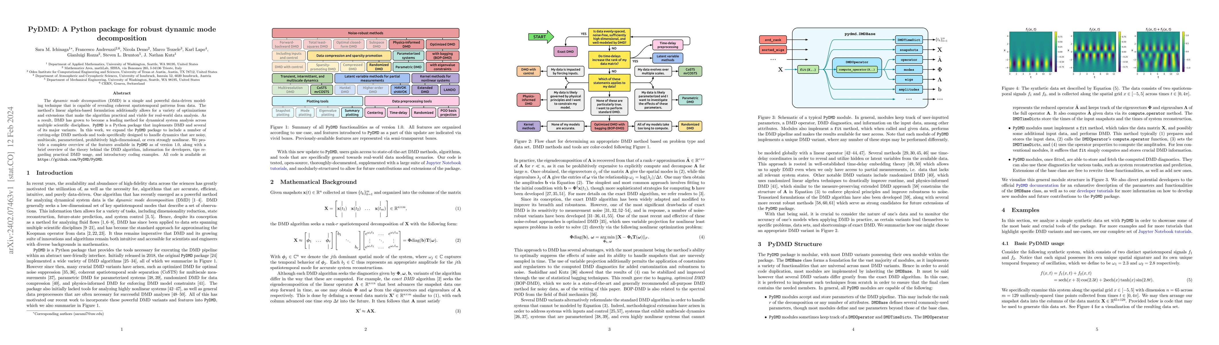 Thumbnail for PyDMD: A Python package for robust dynamic mode decomposition