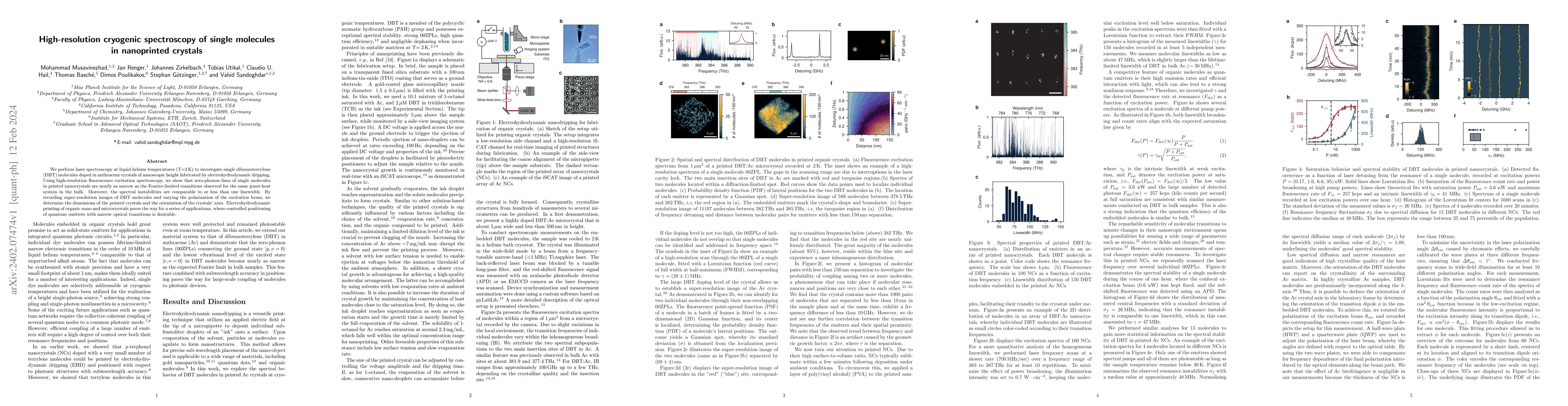 Thumbnail for High-resolution Cryogenic Spectroscopy of Single Molecules in
  Nanoprinted Crystals