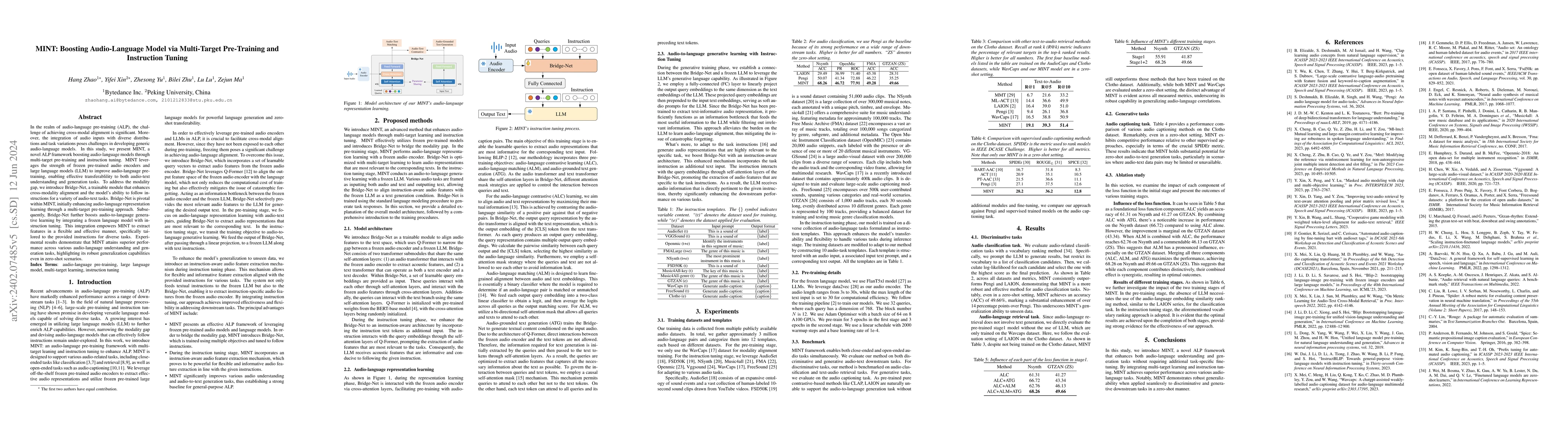 Thumbnail for MINT: Boosting Audio-Language Model via Multi-Target Pre-Training and
  Instruction Tuning