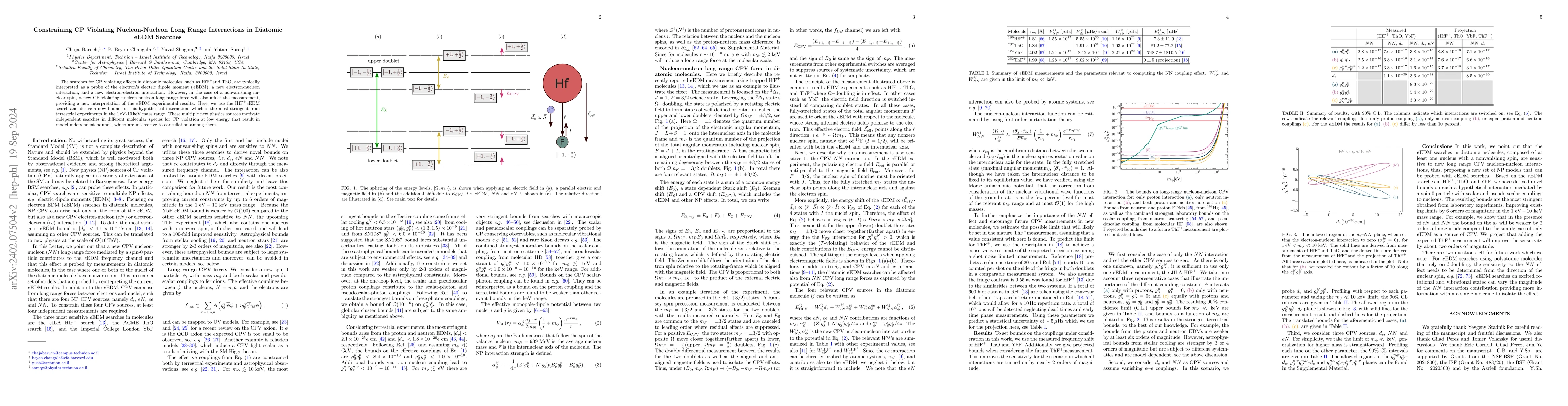 Thumbnail for Constraining CP violating nucleon-nucleon long range interactions in
  diatomic eEDM searches