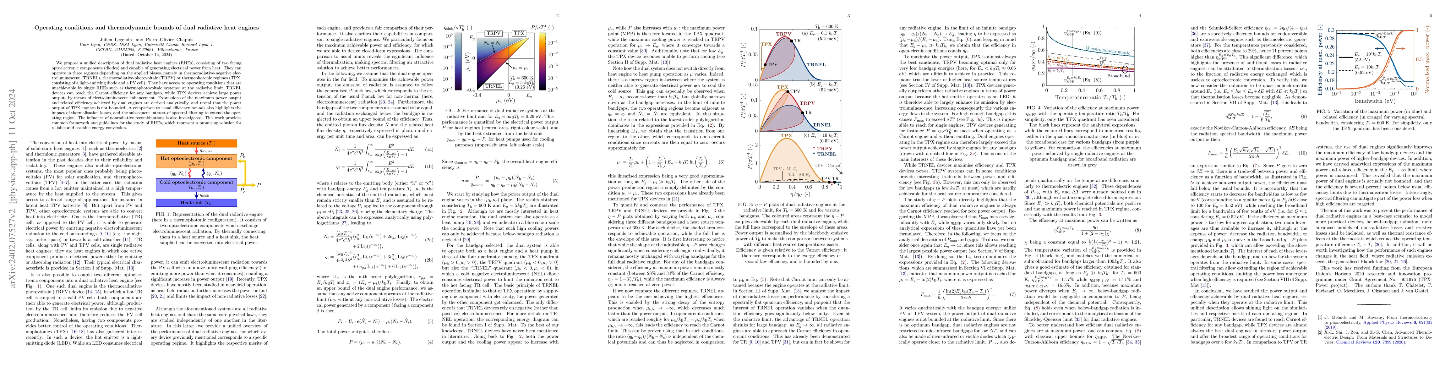 Thumbnail for Operating conditions and thermodynamic bounds of dual radiative heat
  engines