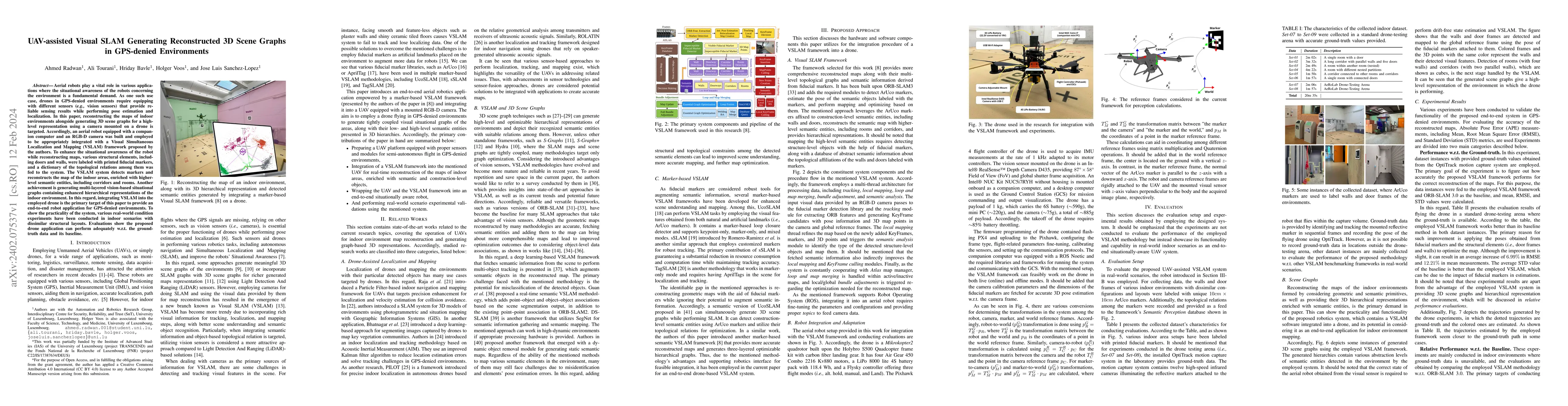 Thumbnail for UAV-assisted Visual SLAM Generating Reconstructed 3D Scene Graphs in
  GPS-denied Environments