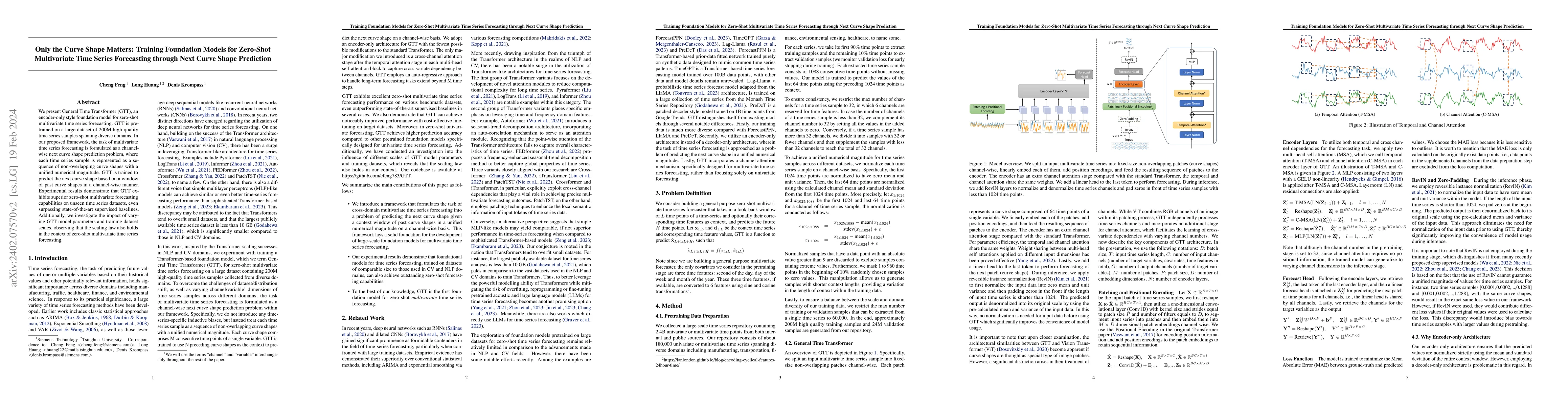 Thumbnail for Only the Curve Shape Matters: Training Foundation Models for Zero-Shot
  Multivariate Time Series Forecasting through Next Curve Shape Prediction