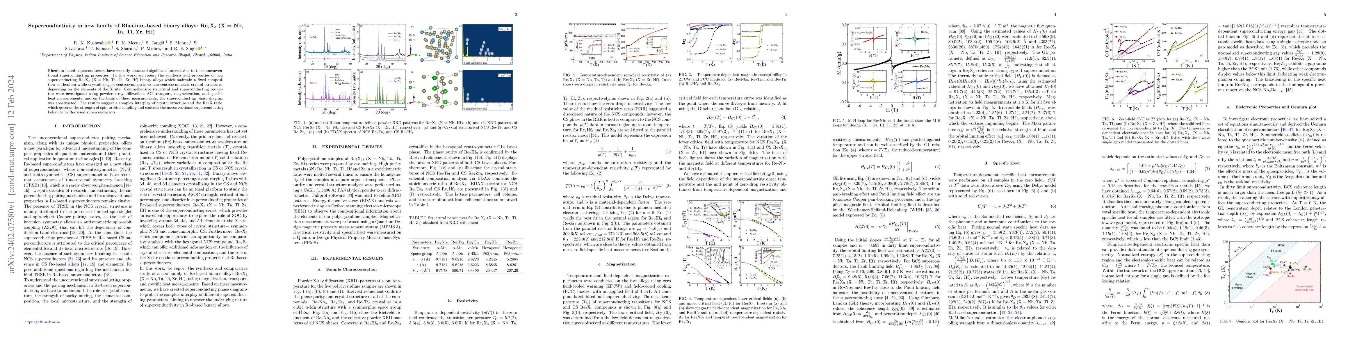 Thumbnail for Superconductivity in new family of Rhenium-based binary alloys:
  Re$_{7}$X$_{3}$ (X = Nb, Ta, Ti, Zr, Hf)