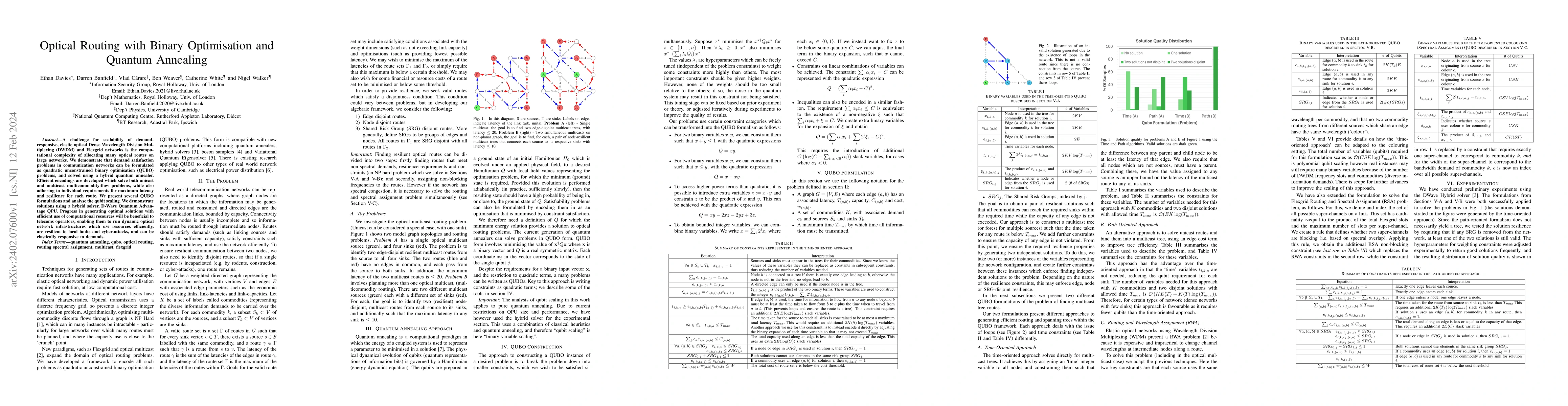 Thumbnail for Optical Routing with Binary Optimisation and Quantum Annealing
